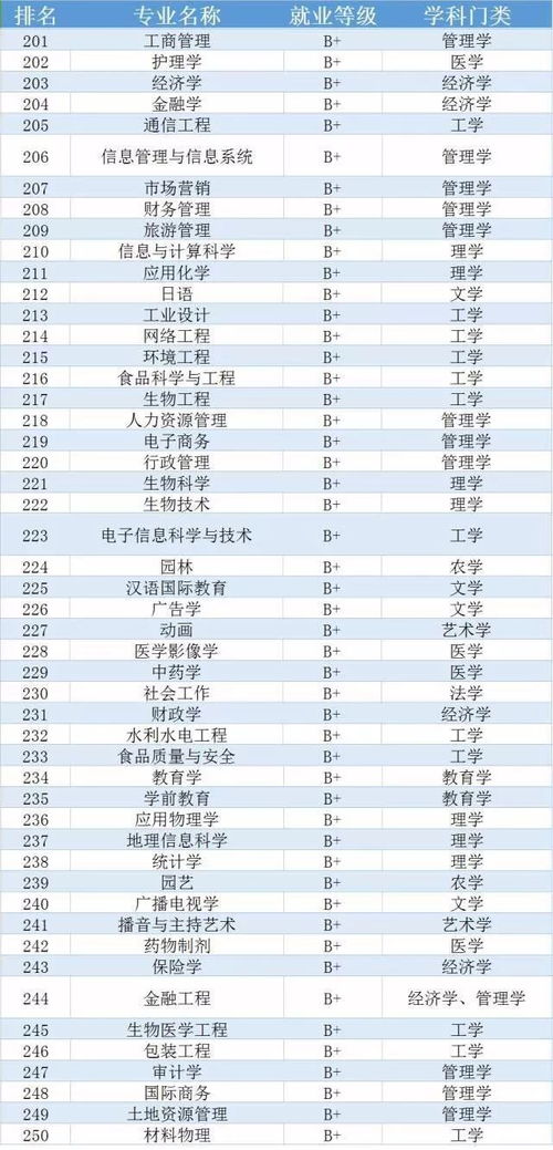 国内前十咨询公司
