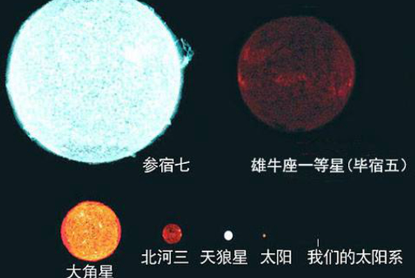 参宿7会变成黑洞吗