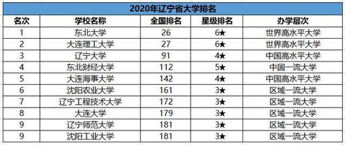 国内前十咨询公司