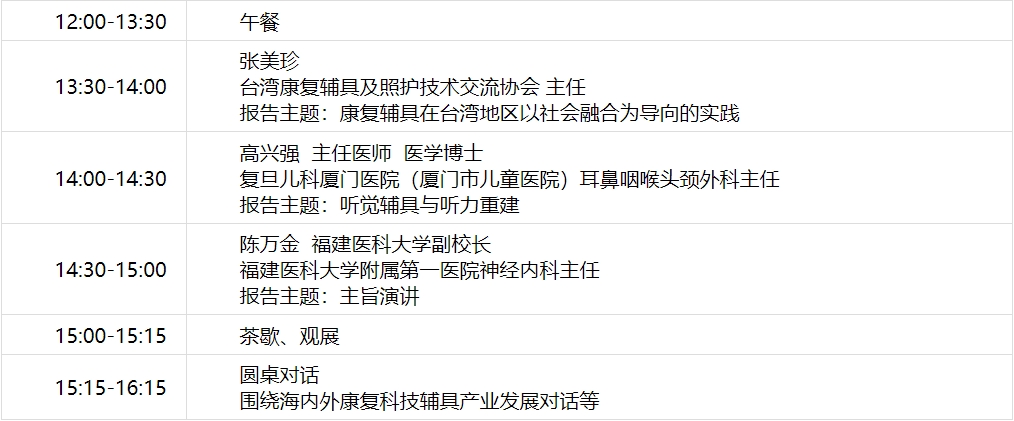 2023厦台康复科技辅具产业创新发展论坛