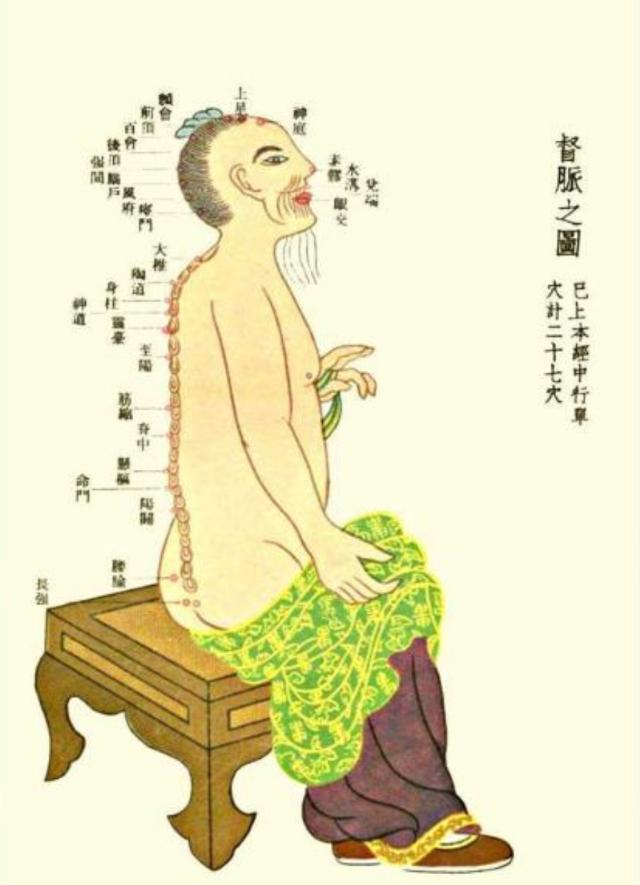 大椎的准确位置图