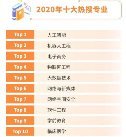 国内前十咨询公司