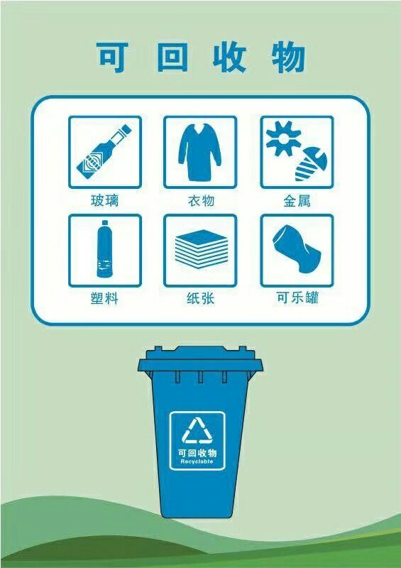 垃圾桶分类图片