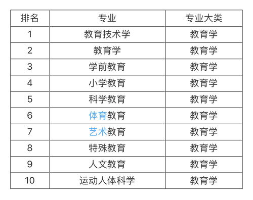 国内前十咨询公司
