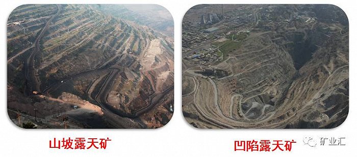 露天矿山边坡检查制度