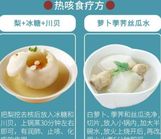 热咳和寒咳的区别晚上
