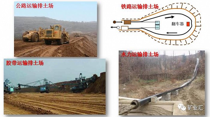 露天矿山边坡检查制度
