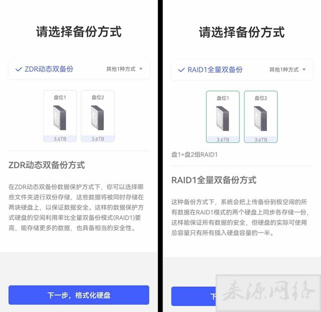 搭建私有云需要多少钱