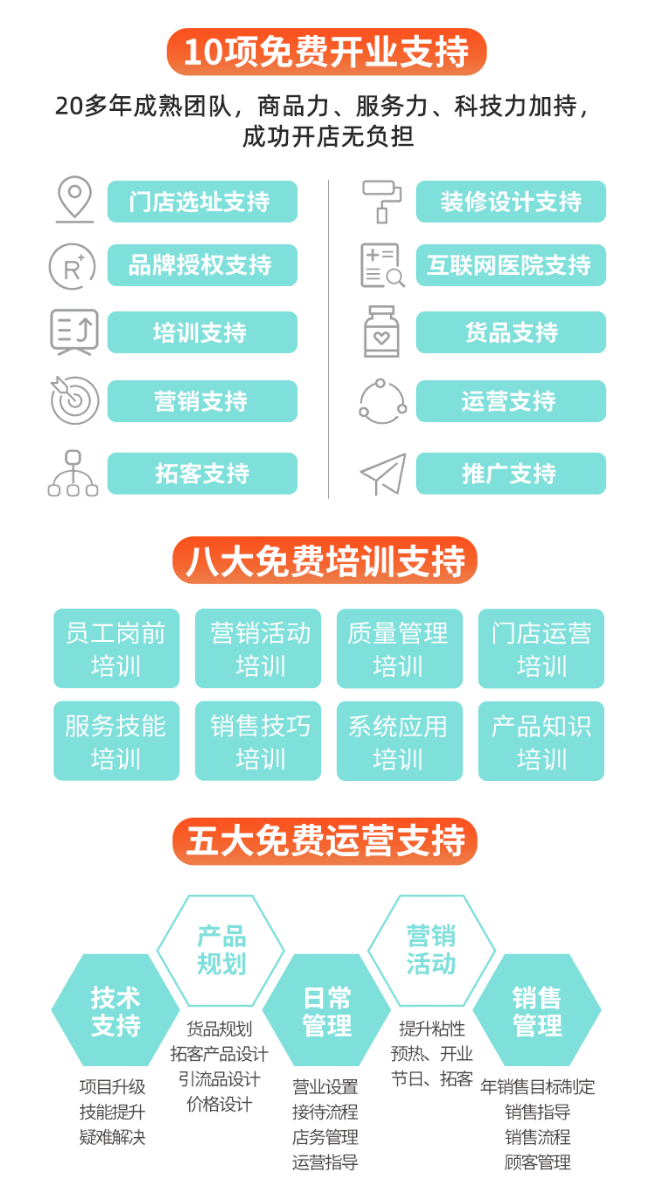 德生堂111健康调养中心投资者首选加盟品牌，开启大健康创业新篇章