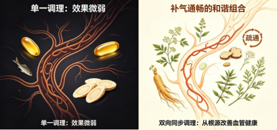 晨起头晕手麻别忽视！血管发出求救信号，菁迈清给出解决方案