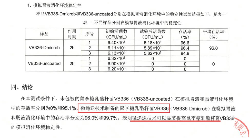 让三甲医生大受震撼的菌源舱：原位菌 “黑科技” 凭什么颠覆认知？