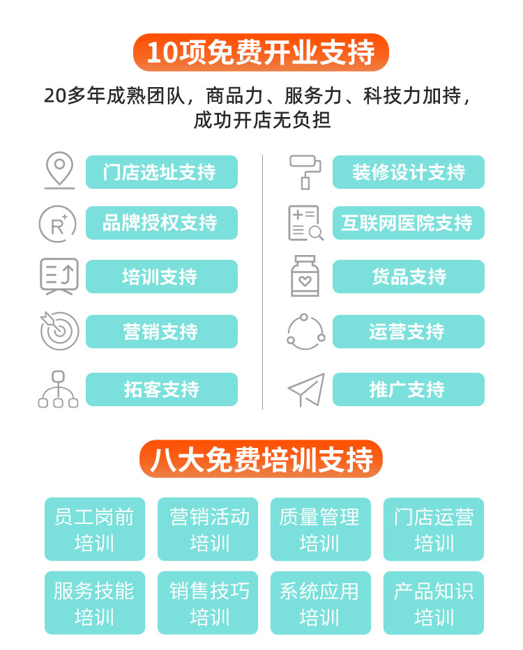 德生堂111健康调养中心 | 健康产业新蓝海，加盟行业新风口