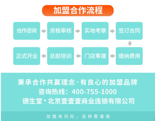 德生堂111健康调养中心 | 健康产业新蓝海，加盟行业新风口