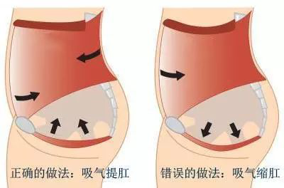 贵阳微创胃肠专科医院： 排便总是“意犹未尽”，拉完还想拉，到底是怎么了？