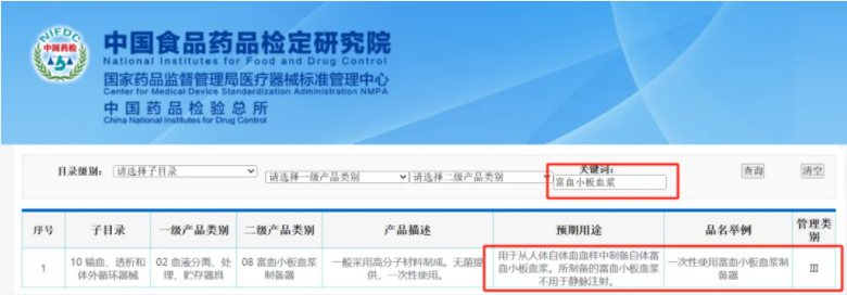 拒绝“美丽陷阱”,PRP才是循证可依的再生医学正解