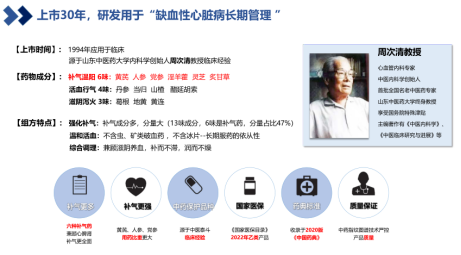 养心氏片荣获行业大奖，独特疗效价值引关注