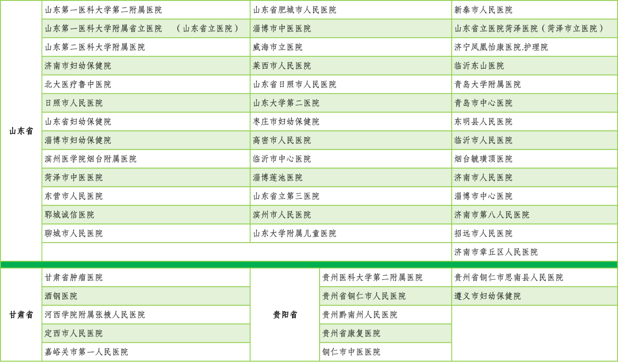 四省百家医院联动——第十届“全民营养周”线上营养咨询大型公益活动