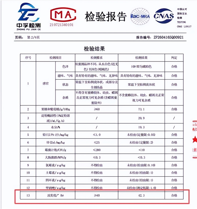 百元左右高性价比蜂蜜哪个牌子好？热门品牌实测分享，大容量日常饮用不心疼