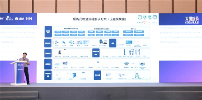 AI for PD，海尔生物以AI打造 CGT“最优工艺范式”
