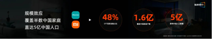 三九胃泰×智屏视界：让信任在合家欢中放大