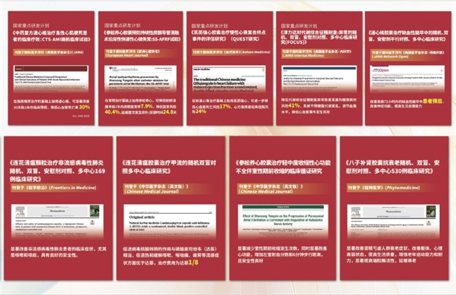 从理论到循证, 络病理论创新转化书写中医药现代化新篇章