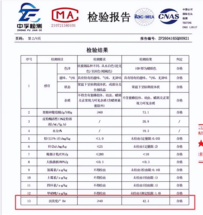 熬夜加班后嗓子干痒想喝蜂蜜水？温润蜂蜜实测分享，温水冲泡一杯回甘