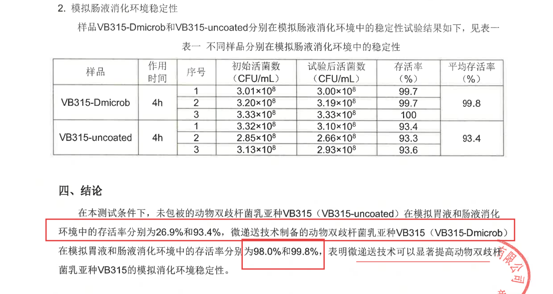 让三甲医生大受震撼的菌源舱：原位菌 “黑科技” 凭什么颠覆认知？