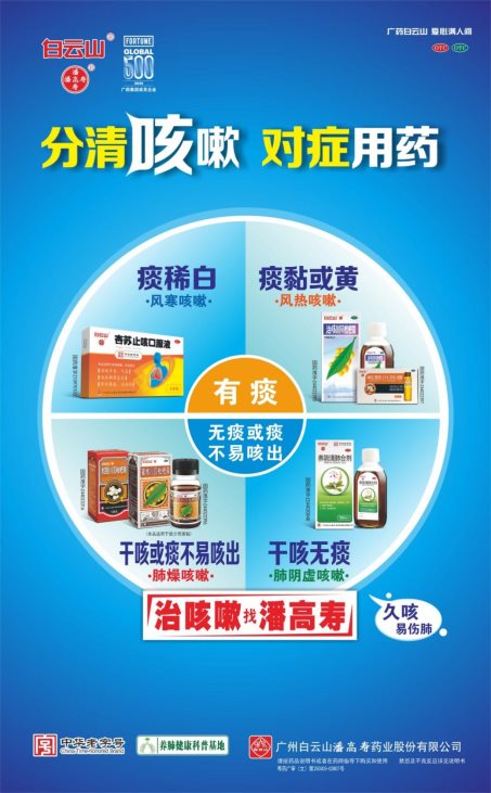 夏日炎炎 潘高寿降温好物献给户外工作者