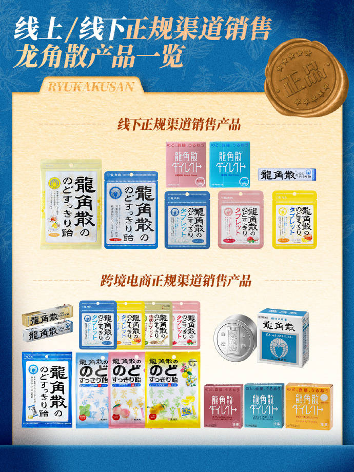 守护知识产权，捍卫消费者权益——龙角散再获维权胜诉 
