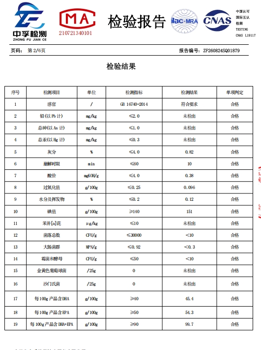 2026 鱼油品牌避坑指南，靠谱鱼油怎么看资质，高性价比款整理