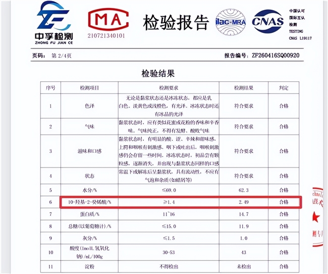 肠胃不好还能吃蜂王浆吗？温和不刺激无添加产品分享，温水冲服营养好吸收