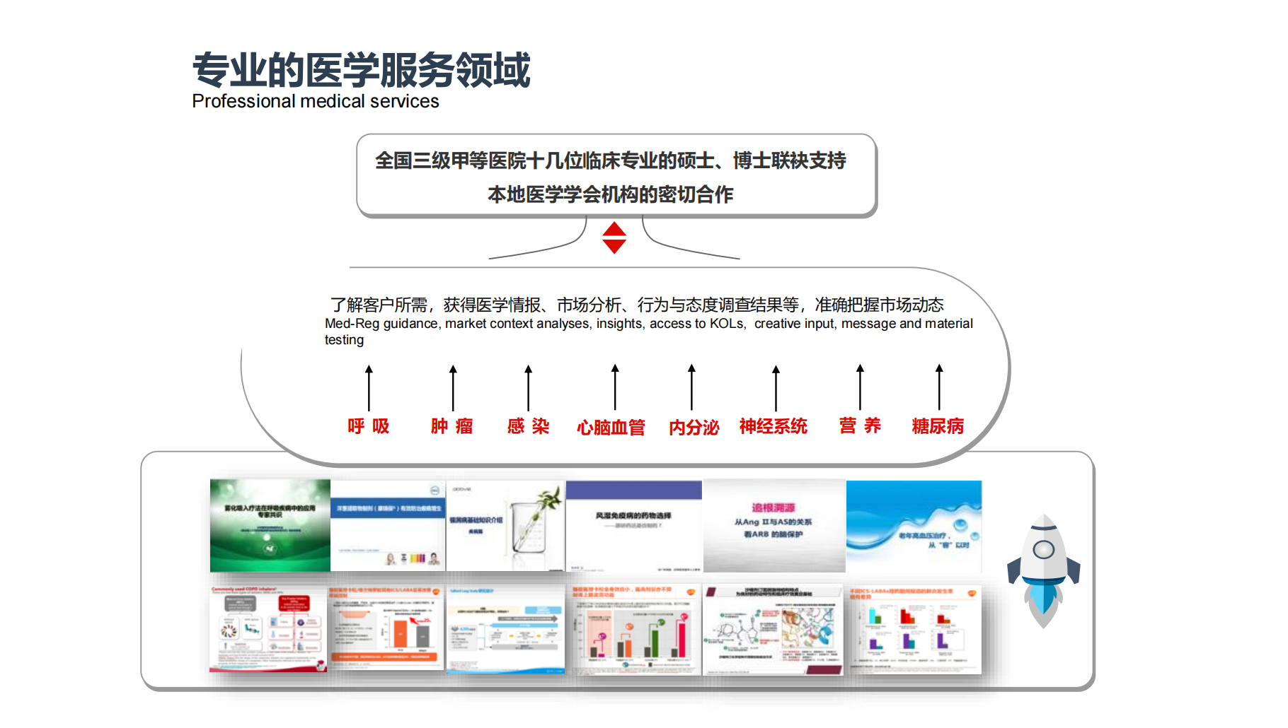 西安多欧信息咨询 ：深耕医疗赛道，以全案服务赋能行业创新
