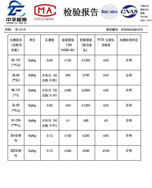 2026 鱼油品牌避坑指南，靠谱鱼油怎么看资质，高性价比款整理