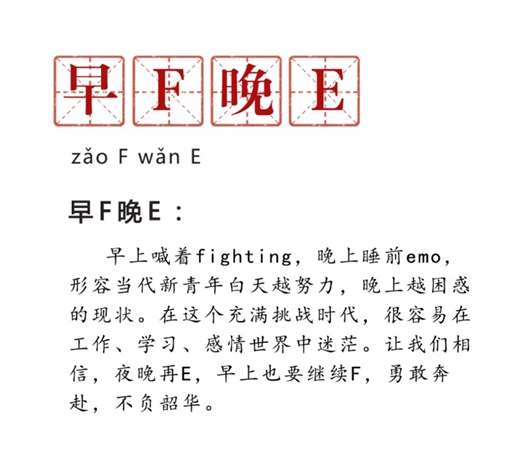 早F晚E是什么意思