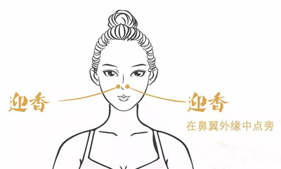 怎样给脸部刮痧？